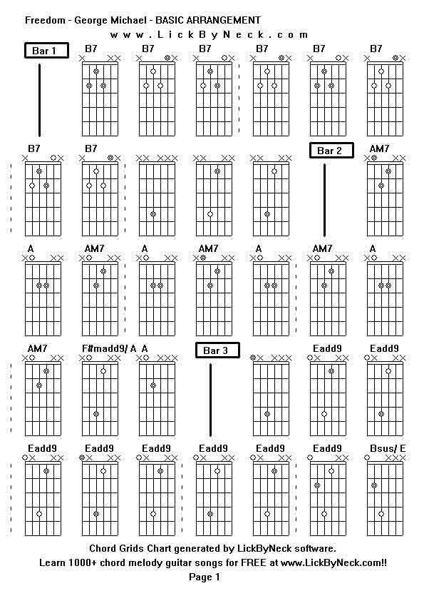 Chord Grids Chart of chord melody fingerstyle guitar song-Freedom - George Michael - BASIC ARRANGEMENT,generated by LickByNeck software.